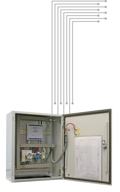 Battery Monitoring System